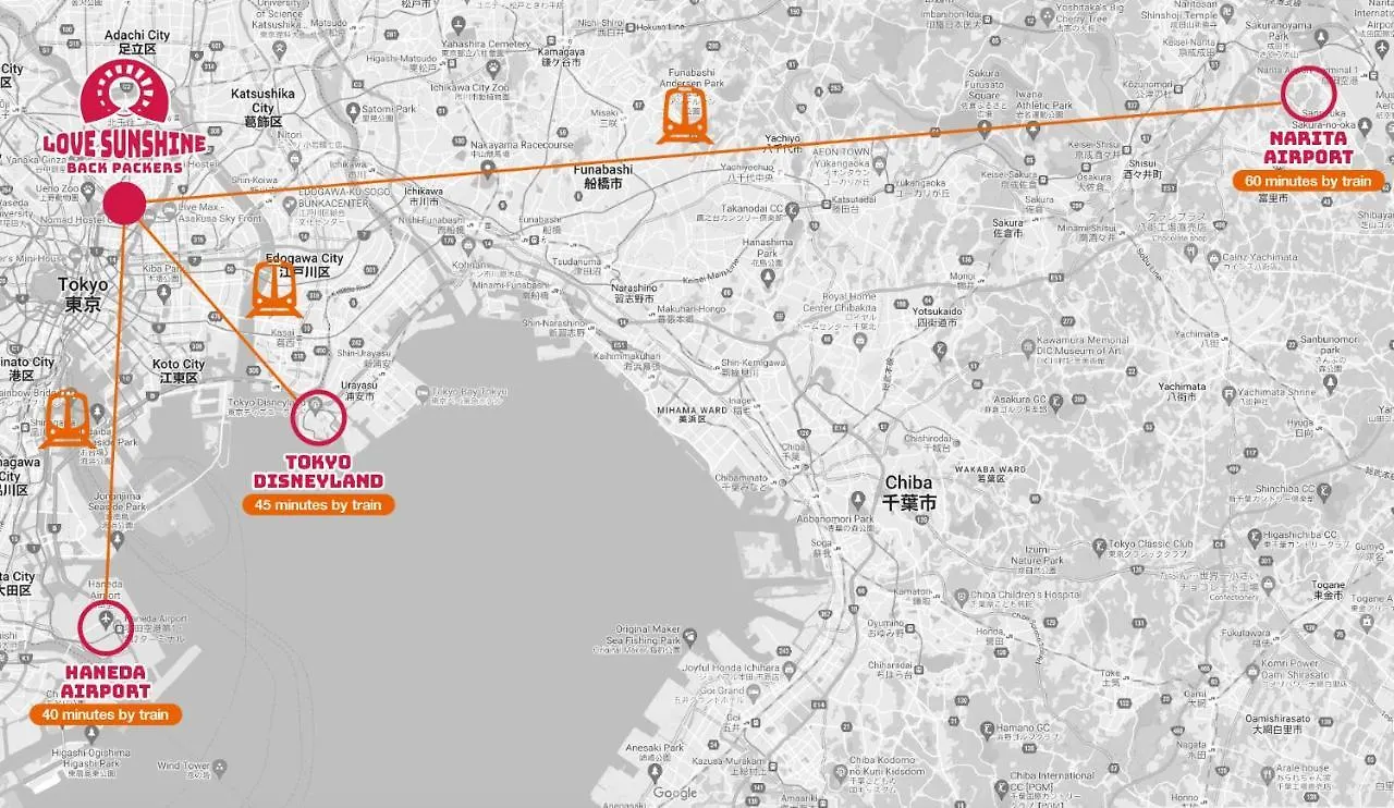 Lovesunshinebackpackers Prefektura Tokio