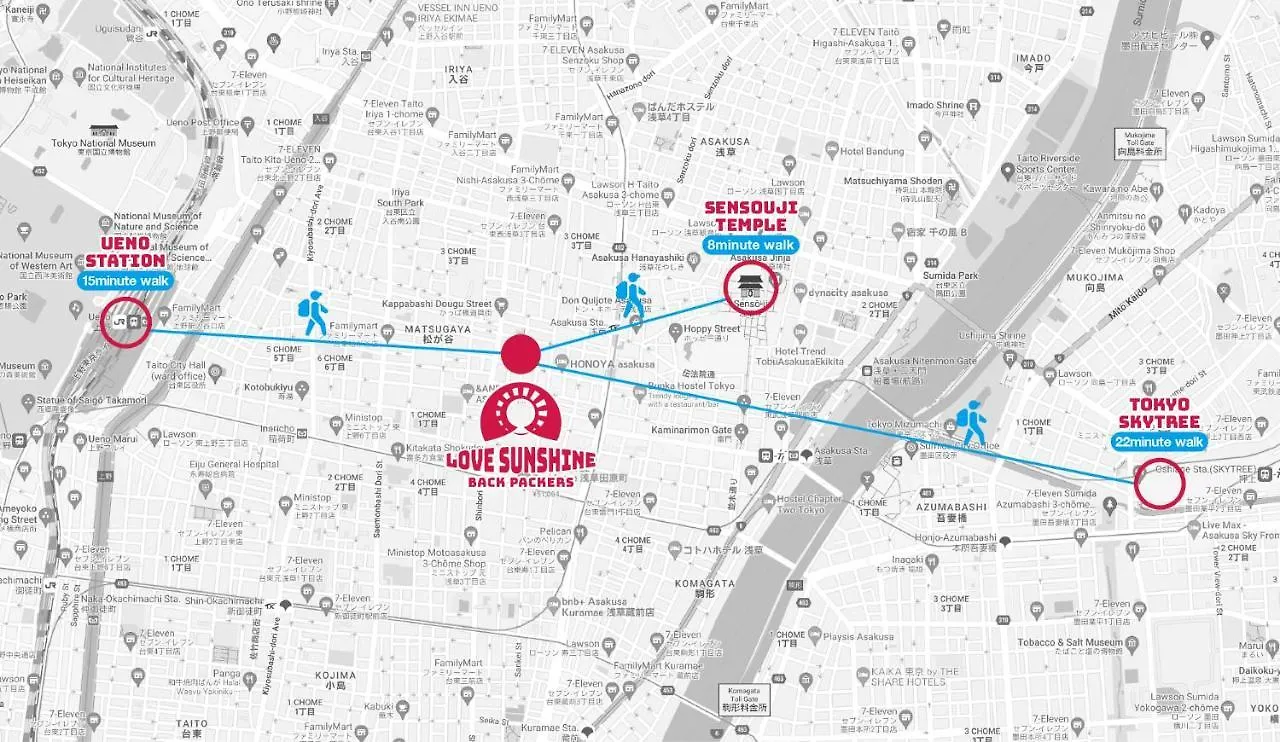 Lovesunshinebackpackers Prefektura Tokio Penzion